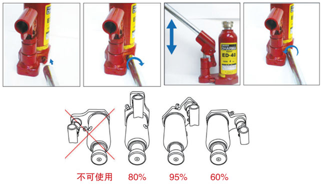 EAGLE鹰牌标准型立式千斤顶的操作使用图