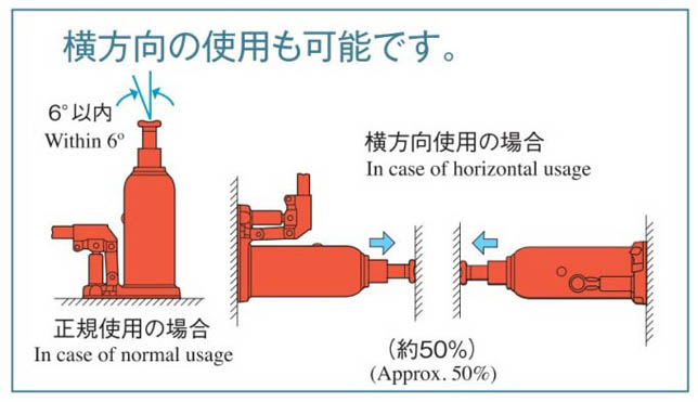 马沙达液压千斤顶