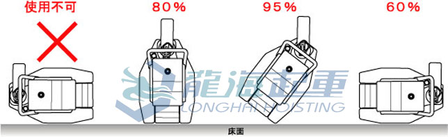 EAGLE G-T型爪式千斤顶横向使用 EAGLE G-T型爪式千斤顶横向使用
