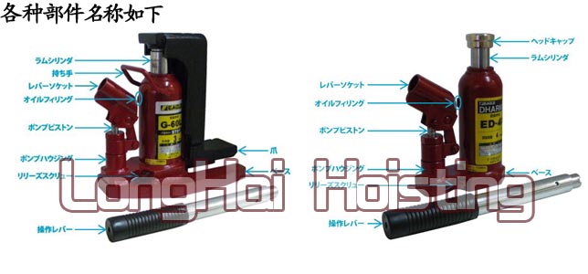 EAGLE鹰牌千斤顶各部件名称