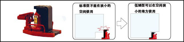 G-60TL长趾型爪式千斤顶使用案例